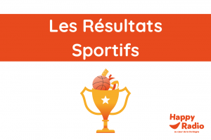 Lire la suite à propos de l’article Les résultats sportifs du week-end (11 et 12 avril 2026)